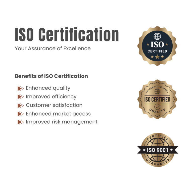 ISO-Certificate