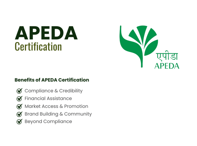 APEDA Certificate